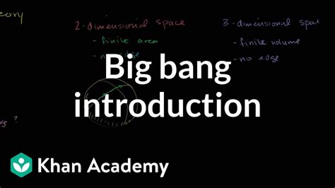 Big bang introduction | Scale of the universe | Cosmology & Astronomy | Khan Academy - YouTube