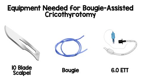 Bougie-Assisted Cricothyrotomy - REBEL EM - Emergency Medicine Blog