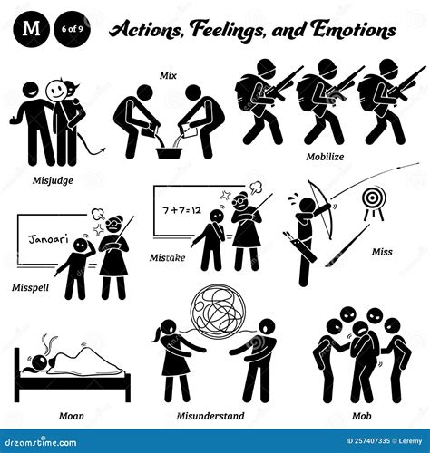 Stick Figure Human People Man Action, Feelings, and Emotions Icons