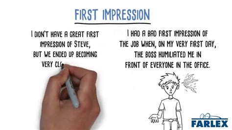 first impression - YouTube