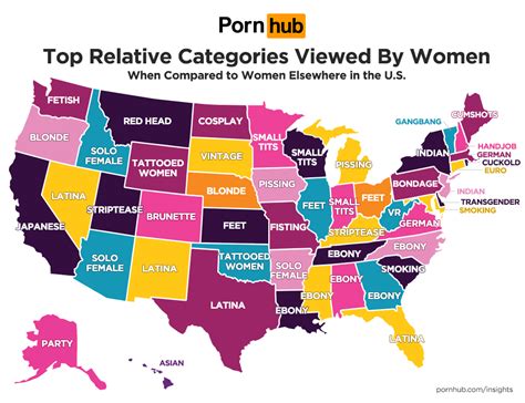 Pornhub reveals what women are searching in honor of International
