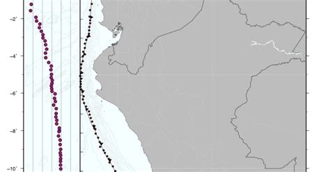 GeoVill: Depth of Peru-Chile Trench along the Peruvian subduction zone