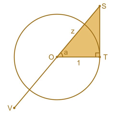 graphicmaths    trig functions called sine cosine  tangent