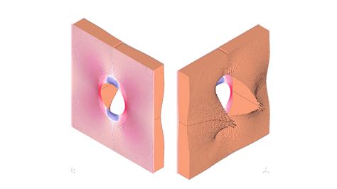 flow  game  mary loomis blog