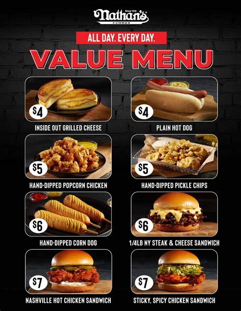 Nathan’s Famous Launches Value Menu Featuring Old Favorites and New ...