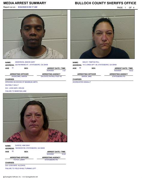 06/24/2020 Booking Report for Bulloch County - AllOnGeorgia