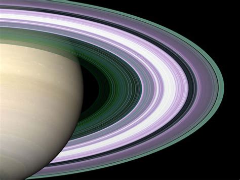 Saturn's Rings - infographic | WordlessTech