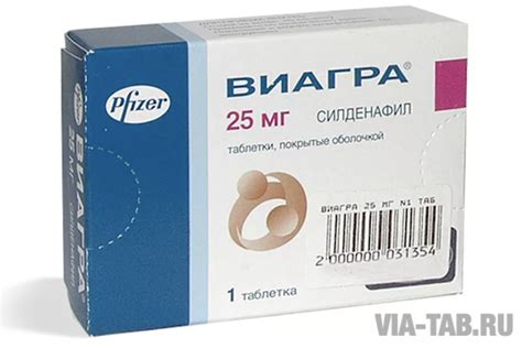 Виагра таблетки для мужчин — принцип действия
