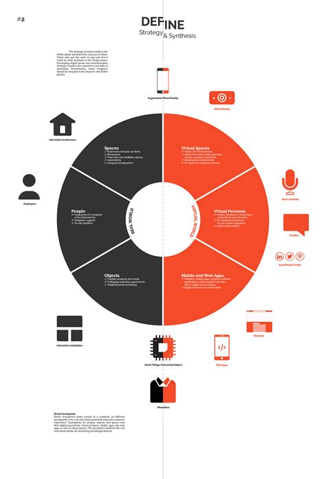 Branded Interactions - digital brand design :: Behance