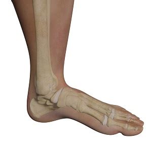 foot surgery abu dhabi uae ankle surgery ankle fractures abu dhabi