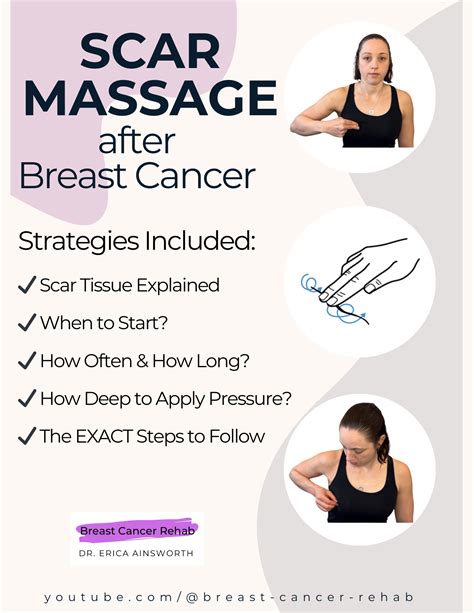 Scar Massage Guide (Breast Cancer Surgery) – Breast Cancer Rehab