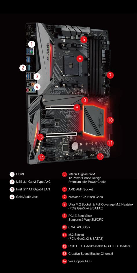 Msi X470 Gaming Plus Max Manual - X470 Gaming Plus Max Motherboard Msi ...