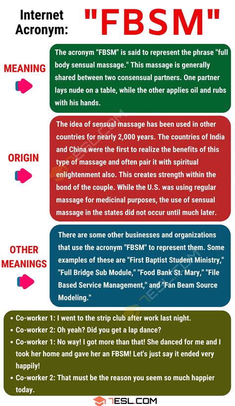 Why Everyone's Talking About Fbsm (And You Should Too!) Image 1