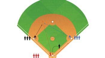 how far from home plate to second base in softball