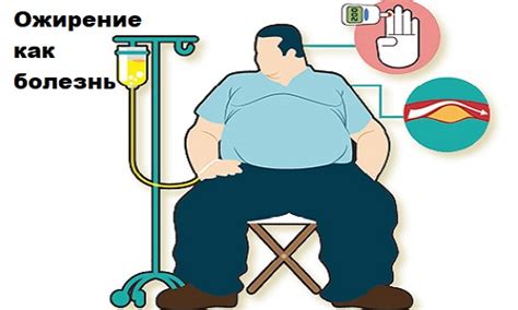Ожирение как болезнь приводящая к риску здоровья
