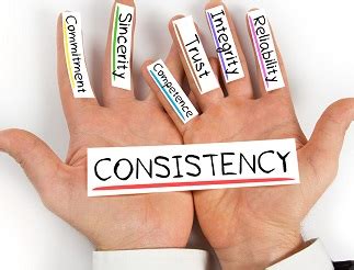 importance  consistency  marketing bamboo consultancy