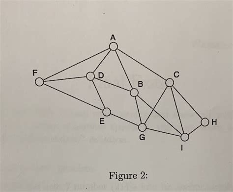 Solved Discrete Mathematics problem. Could you help me to | Chegg.com