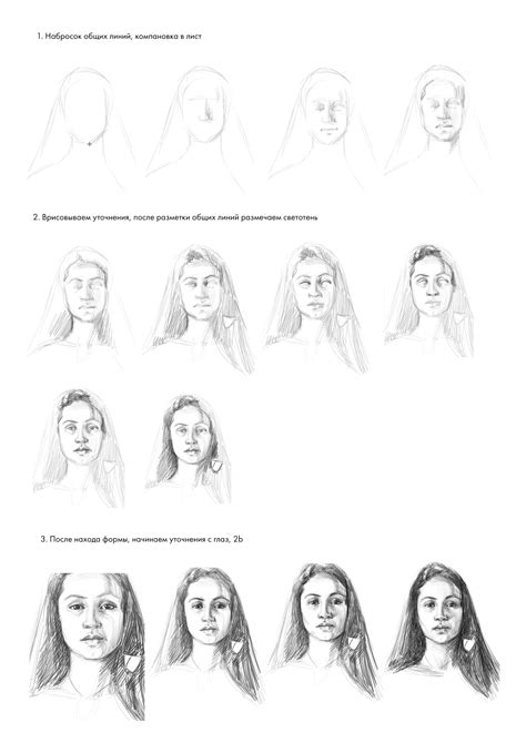 Как рисовать портрет | Рисовать, Как рисовать, Рисунок