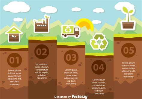 Go Green Infography 94314 Vector Art at Vecteezy