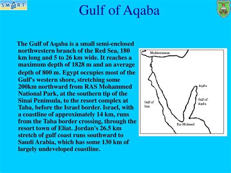 PPT - JORDAN CASE STUDY GULF OF AQABA PowerPoint Presentation, free ...