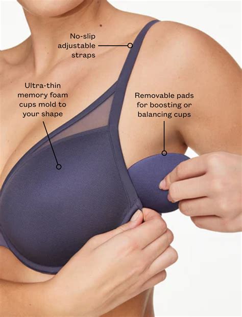 Bra Style Guide - Different Bra Types & Styles For Your Breast Shape ...