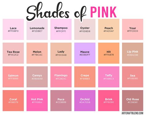 165 Shades of Pink: Color Names, Hex, RGB, CMYK Codes