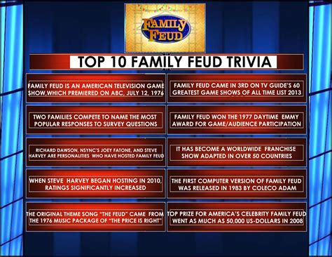 Family Feud Survey Questions Answers Pdf at Mindy Saunders blog