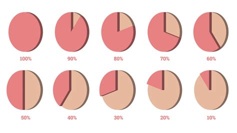 Pie chart percentage infographic vector illustration set. 8841573 ...