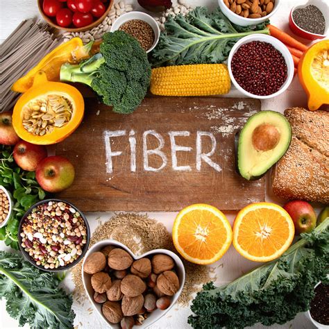 What is Fiber? - FAQs 