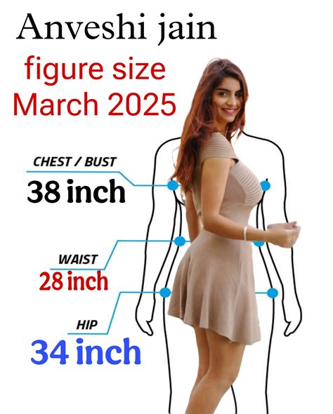 Anveshi jain fan club - हर कोई हैरान 😳 इतने 🍎🍎 #anveshijain | Facebook