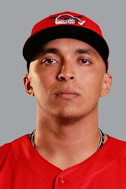 Luis Castillo Stats, Age, Position, Height, Weight, Fantasy & News ...