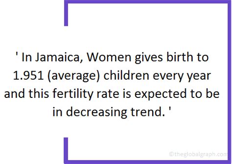 Jamaica Population | 2021 | The Global Graph