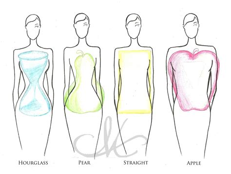 serene beauty  chaotic world fashion  sexy   body shape