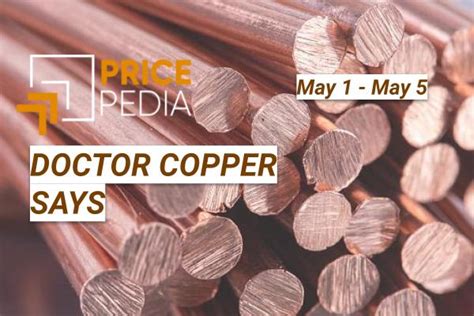 monetary policy week pricepedia