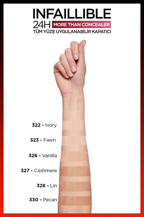 Loreal Paris Infaillible More Than Concealer 322 Kapatıcı Ivory Fiyatı ...