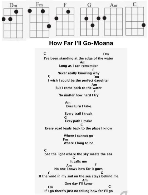 How Far I’ll Go From Moana Ukulele Song | Ukelele chords ukulele songs ...