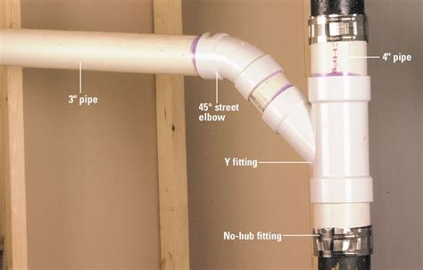 toilet venting   install plumbing lines