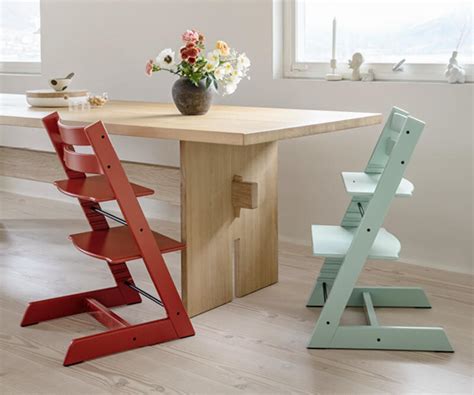 History & Timeline |Stokke