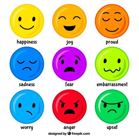 mood emoticons feelings chart emotion faces emotions preschool