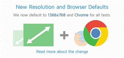 default screen resolution  browser  tests gtmetrix
