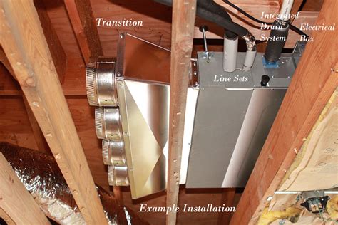 What Are Ducted Mini Splits and When Should You Use This Option? – d-airconditioning