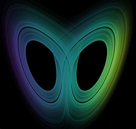 lorenz attractor lara srinath