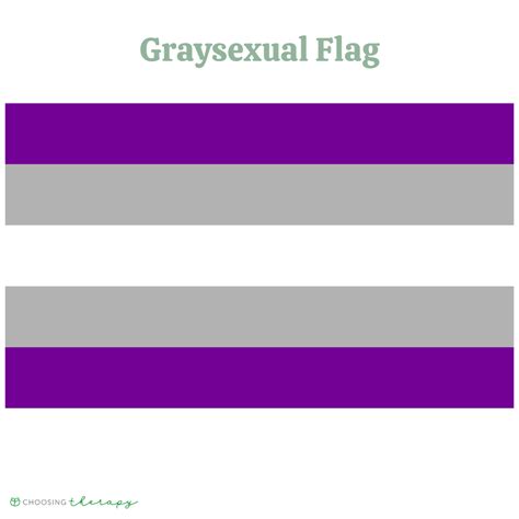 What Is Graysexual?