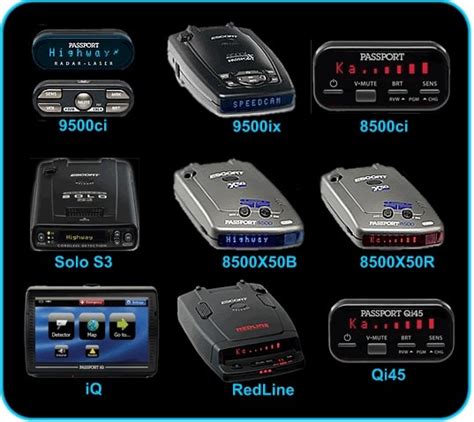 Escort Radar Detectors - Top Radar Detector Brand