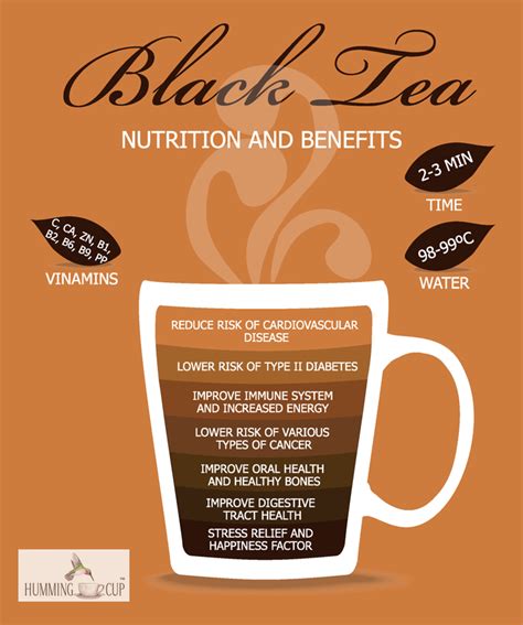 Health Benefits of Tea - Humming Cup Tea: High Tea Elegance with Sustainably Sourced Premium ...