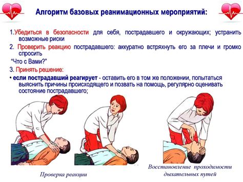 Основы сердечно-легочной реанимации - online presentation