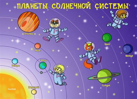 Pin on Планеты