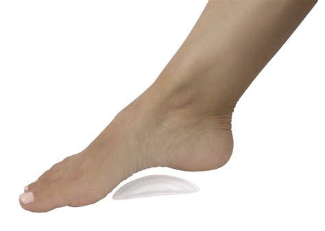 Invisible Arch Supports – Silipos