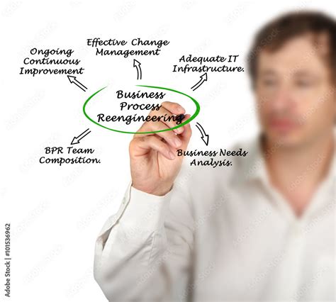 diagram  business process reengineering stock photo adobe stock