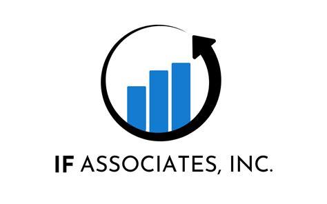 associates  charlotte area chamber  commerce